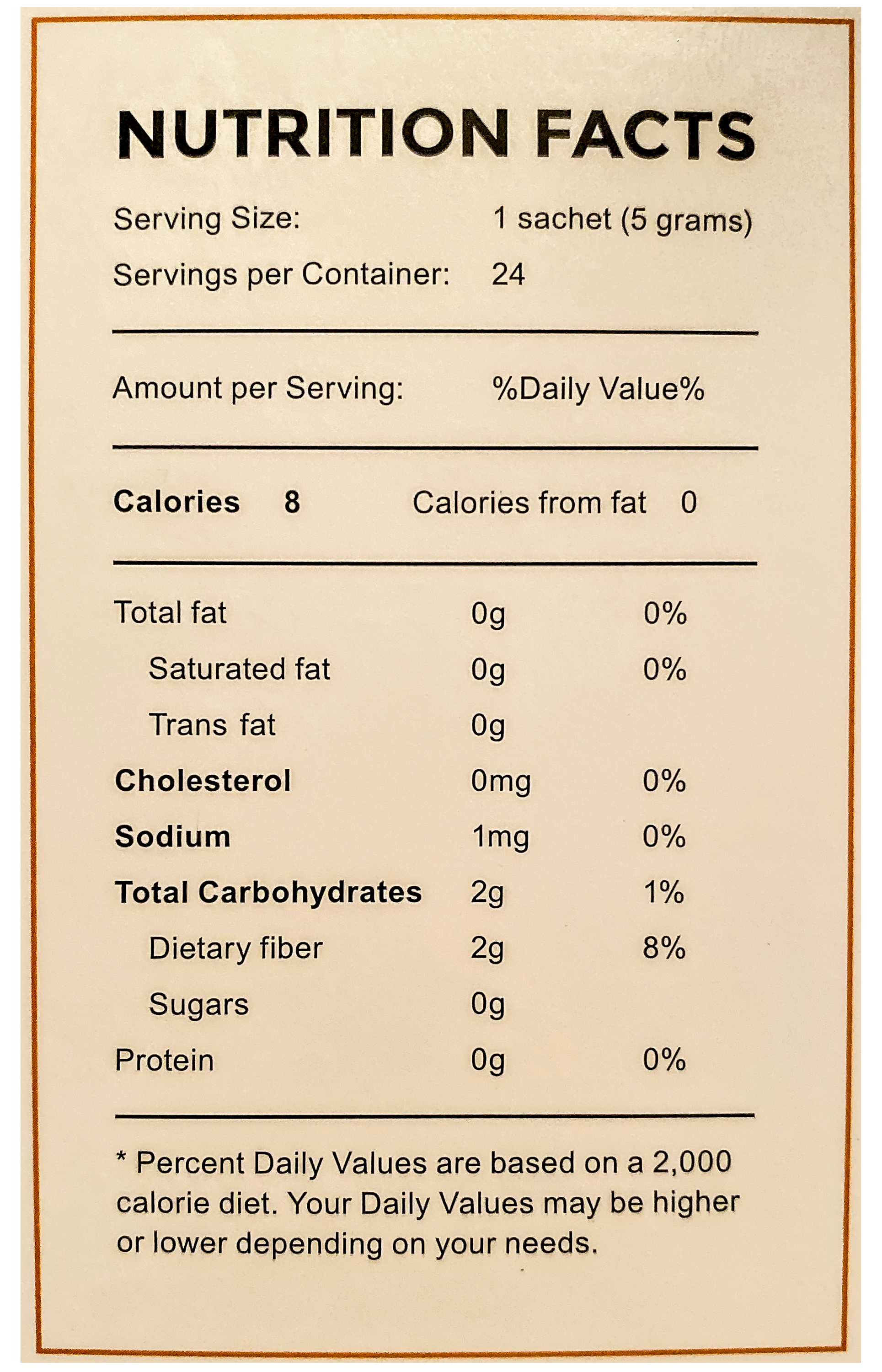 benetrim ingredients, benetrim, benetrim coffee, benetrim capsules, what is benetrim, globallee benetrim